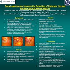 Does Laparoscopy Increase The Detection Of Obturator Hernias