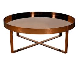 Perfect Coffee Table Ends
