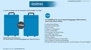 Bearing in mind that emirates allowance for hold luggage is a generous 30k they have every right to be strict on cabin luggage. Emirates Cabin Baggage Allowance Business Class Connectintl Com
