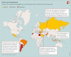 By miyoung kim and roxanne liu. China S Vaccine Diplomacy Assumes Geopolitical Importance Merics