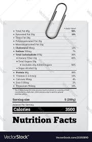 nutrition facts label design with a