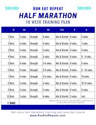 half marathon in 10 weeks training plan