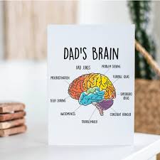 If you buy from a link, we may earn a commission. Dad S Brain Funny Father S Day Card Funny Card For Etsy