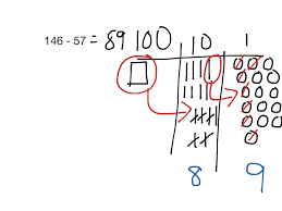 Showme Subtraction Using Place Value