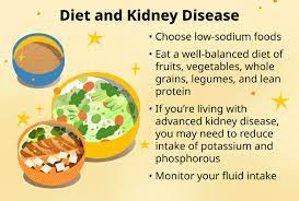 renal t foods for healthy kidneys