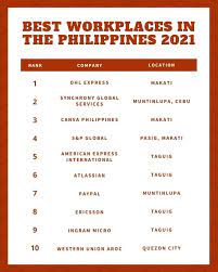 10 best workplaces in the philippines 2021