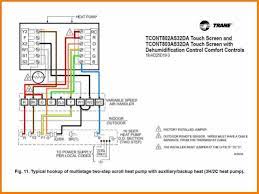 Sometimes a thermostat's wire connectors have two labels, which can be confusing, or no label at all. Goodman Heat Pump Thermostat Wiring Diagram Collection Laptrinhx News