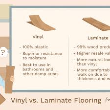 Vinyl Vs Laminate Flooring Comparison And Contrast