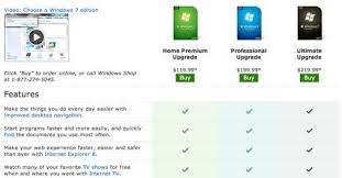 Difference Between Windows 7 Home Professional And Ultimate