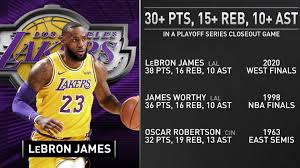 With the national spotlight thrust upon each and every player, emphasizing the dwyane wade drew favorable comparisons to michael jordan after game 3 of the 2006 nba finals. Closeout Special Lebron James Leads Lakers Back To Nba Finals Nba Com