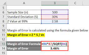margin of error formula calculator