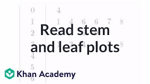 Reading Stem And Leaf Plots Video Khan Academy