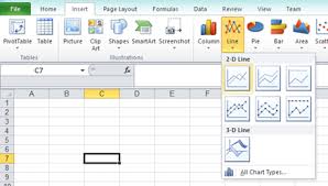 Inside Out Creating A Line Chart Using Microsoft Excel 2010