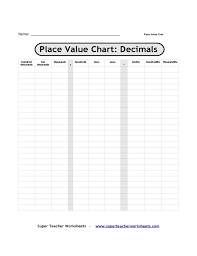 Sample Decimal Place Value Chart Free Download