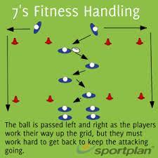 7 s fitness handling sevens rugby