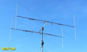 5 band erfly beam antennas