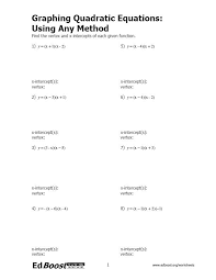 Graphing Quadratic Equations Using Any