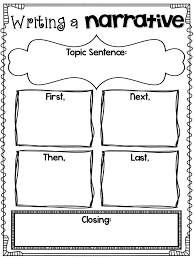 Best     Descriptive writing activities ideas on Pinterest     