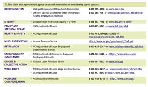 Every week brings task lists, emails, files, and new projects. Unemployment Benefits During Covid 19 Pisgah Legal Services