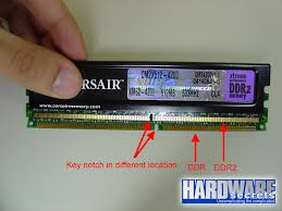 Everything You Need To Know About Ddr Ddr2 And Ddr3