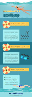 swimming tips for beginners visual ly
