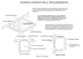 Egress Windows Seattle Egress Window