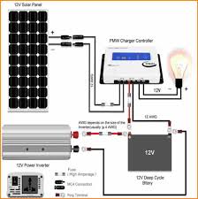 Solar panels are wired in series when you connect the positive terminal of one panel to the negative terminal of another. Solar Panel Wiring Diagram Fuse Show Wiring Diagrams Forum