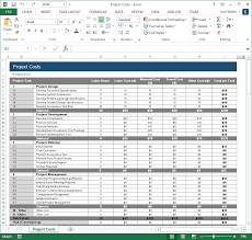 test plan templates ms word excel