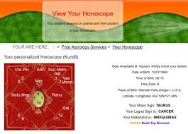 Understanding Free Vedic Astrology Charts And Where To Find