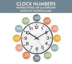Clock Numbers Homeschool Classroom