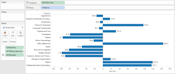 Moving The Center Line Of A Bar Chart With A Gantt Chart