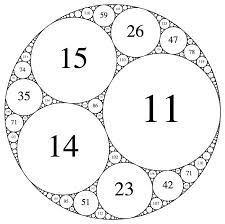Mathematica Solving Circle Math