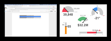 Dashboard Solution Comparison Klipfolio Vs Data Studio
