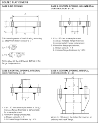 To measure such circle measure from the center of one bolt directly across to the center of the other bolt. Blind Flange An Overview Sciencedirect Topics
