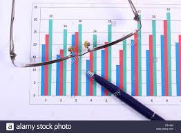 Pen And Glasses On Financial Chart Business Concept
