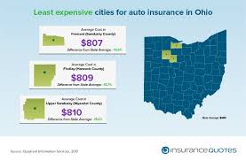 Check spelling or type a new query. Why Ohio Auto Insurance Rates Vary Widely Depending On Where You Live
