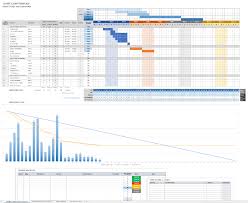 Free Gantt Chart Template Catchy Printable Template Sheets