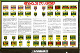 All Sizes Reynolds Tubing Transfers Flickr Photo Sharing