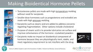 Bioidentical Hormone Replacement Therapy Ppt Download
