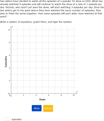 By Graphing Word Problems Grade 9 Math