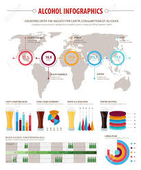 Alcohol Infographic Set Design World Map Of Alcohol Consumption