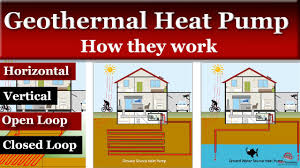 heat pump installation cost