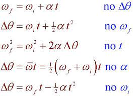 basic physics formulas kinematics