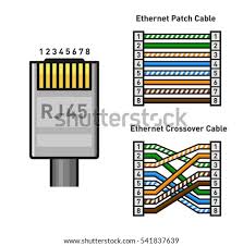 Suite 4e, mobile,al 36609 ph: Patch Cable Wiring Diagram Pdf Diagram Base Website Diagram