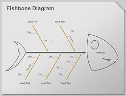 Cause And Effect Fishbone Diagram Template 24point0