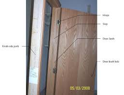 installing interior doors