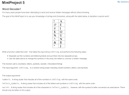 solved miniproject 5word decoder for