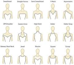 Wedding Dress Style Chart Womens Gowns And Formal Dresses