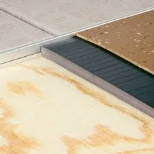 suloor leveler ecofloors