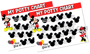 free mickey mouse potty chart
